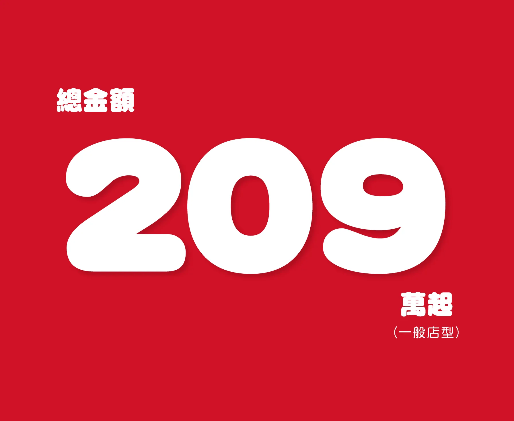 創業所需資金