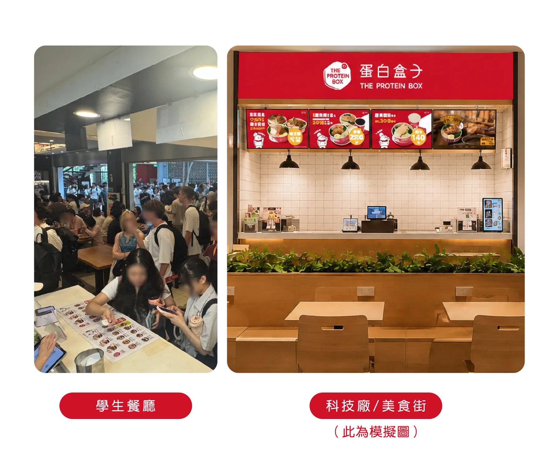 學生餐廳與科技廠美食街櫃位